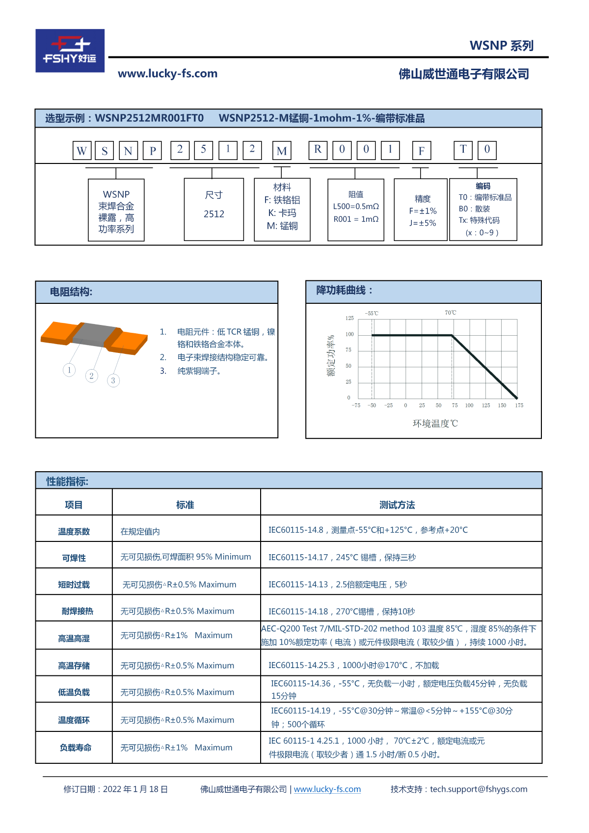 WSNP 高功率束焊合金电阻_02