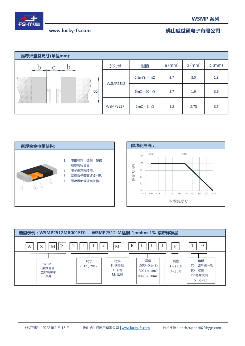 WSMP 高功率束焊合金电阻_02