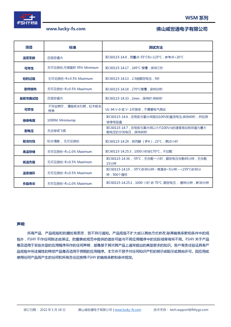 WSM 束焊合金电阻_03