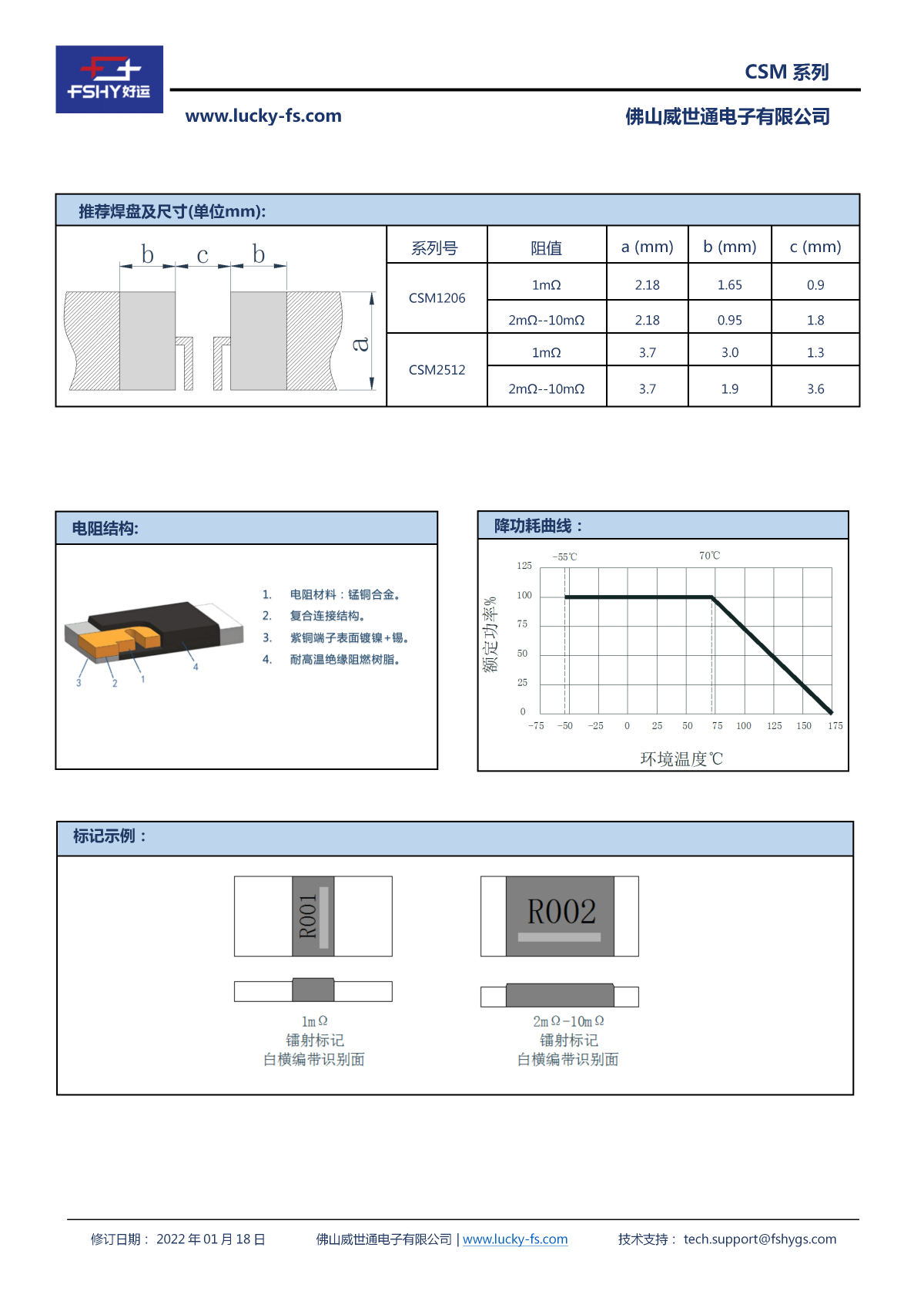 CSM 塑封复合金属检流电阻_02