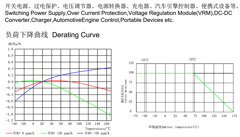 锰铜分流器8420应用领域