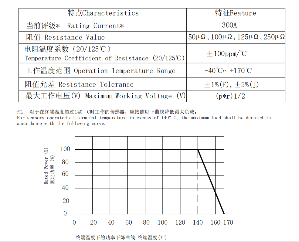 HYCS8518电气规格.png